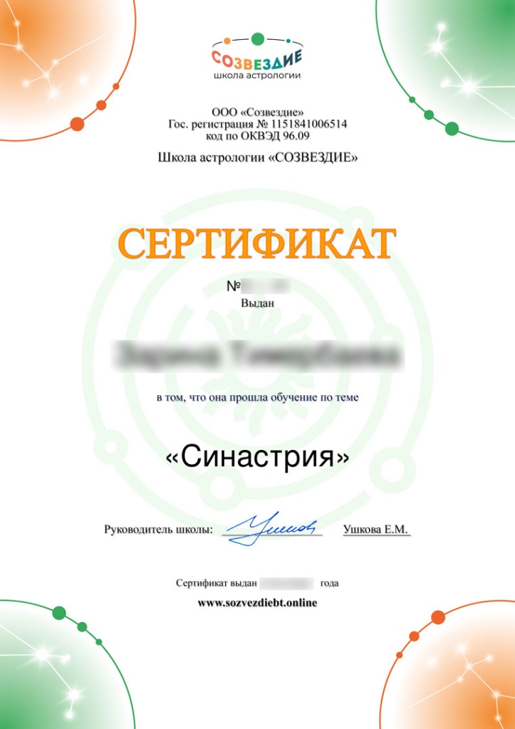 Сертификат Синастрия