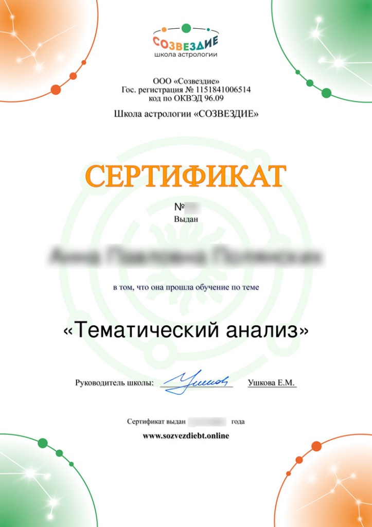 Сертификат Тематический анализ
